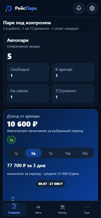 Главный экран владельца в приложении РейсПарк